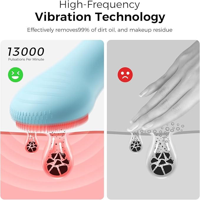 Face Scrubber Facial Cleansing Brush - Waterproof and Rechargeable Face Cleansing Brush with 4 LED Gentle Light, Cleansing, Exfoliating and Massaging, Electric Face Scrub Brush for Men & Women