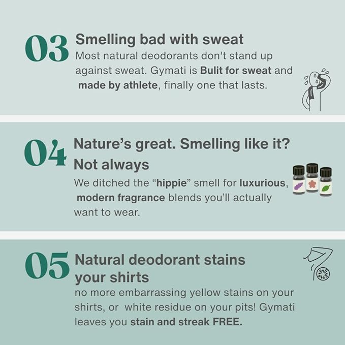 Gymati Natural Deodorant Body Spray Aluminum Free - Men & Unisex - Pack of 2