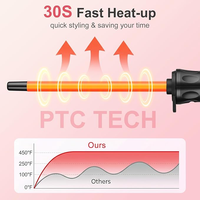 3/8 Inch Curling Iron Wand for Long Short Hair, Small Ceramic Barrel Hair Curler with Adjustable Temperature, 9mm Mini Curling Irons for Springy Spiral Tight Curls, Dual Voltage