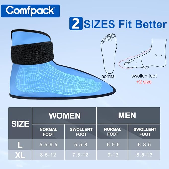Comfpack Foot Ankle Ice Pack Wrap for Plantar Fasciitis, 2 Packs Reusable Gel Ice Pack for Foot After Surgery, Ice Boot Pain Relief for Achilles Tendonitis, Bunion, Swelling