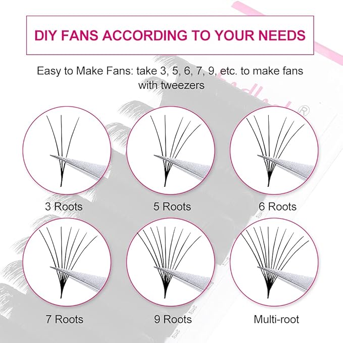 FADLASH Lash Extensions 0.03mm Mega Volume Eyelash Extensions D Curl 14mm Easy Fan Volume Lashes Self Fanning Eyelash Extensions (0.03-D, 14mm)