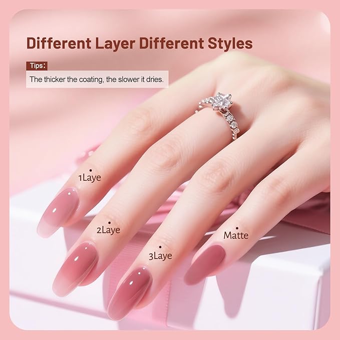 OpenLive Jelly Nail Polish Set 6 Colors Nude Pink Pale Purple Jelly Quick Dry Nail Polish Set for Nail Art Manicure DIY Salon