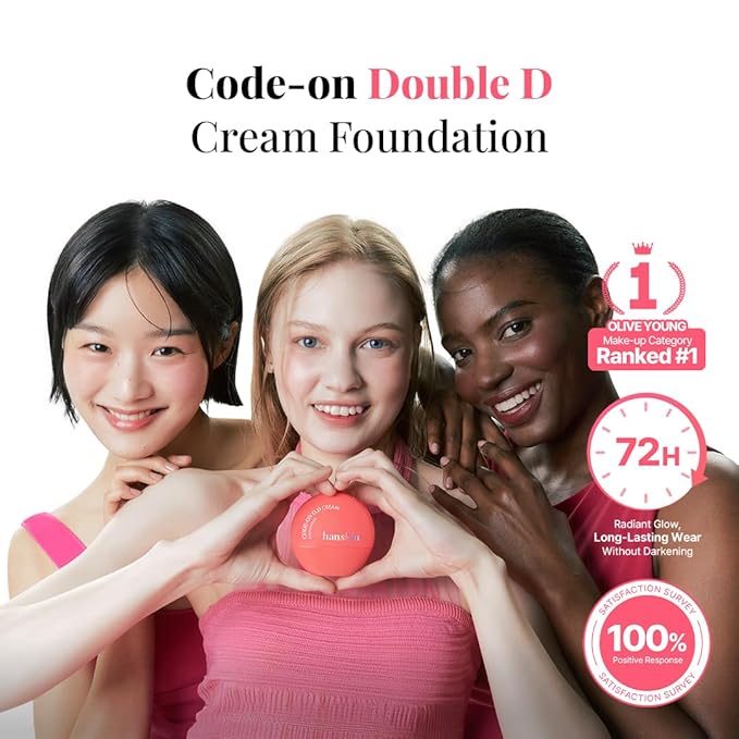 Hanskin Code On Double D Cream Foundation – DEEP COCOA Contour Shade | Full-Coverage Creamy Liquid for Seamless Sculpting & Natural Contour | Semi-Matte Finish | 1.18 Fl Oz