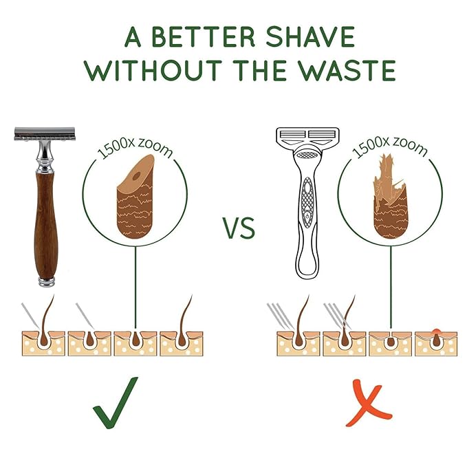 Krisp Shave (4.5 Inch) Long Wood Handle Safety Razor for Men Women - Double Edge Manual Razor - Fits All Double Edge Razor Blade - Comes With 5 Shaving Blades, Brown