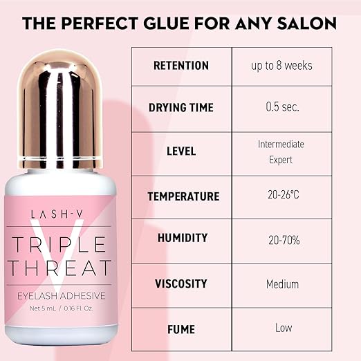 One V Salon Strong Triple Threat Advanced Eyelash Extension Glue (0.17fl.oz/5ml)/ 0.5 Sec Dry/up to 8 Weeks Retention/Professional Supplies