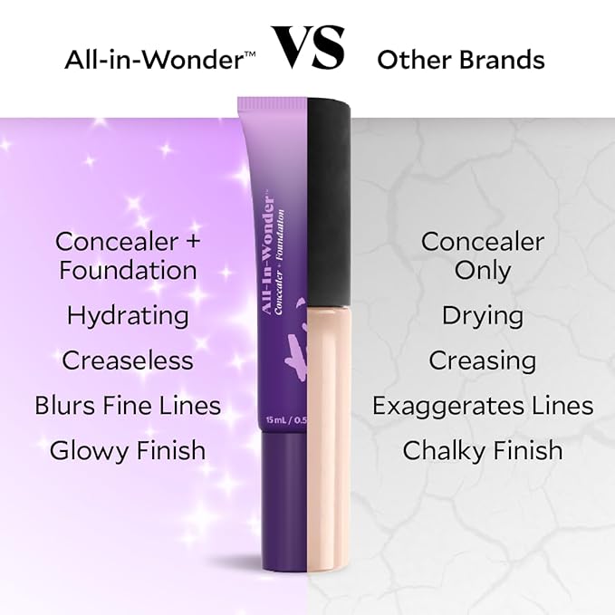 Fièra All-In-Wonder™ Concealer + Foundation – Full-Coverage, Crease-Proof, Hydrating Formula for Mature Skin, Blurs Fine Lines & Dark Circles, Radiant Second-Skin Finish – Neutral, 0.5 FL. OZ. / 15 ML