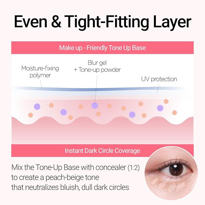 JUNG SAEM MOOL Skin Setting Tone Up Base 1.35 Fl Oz, Pink Luminizing Makeup Primer, Hydrating K-Beauty Base for Radiant Glow & Smooth Skin, Camu Camu for Vibrant Complexion, Longlasting, Korean Makeup
