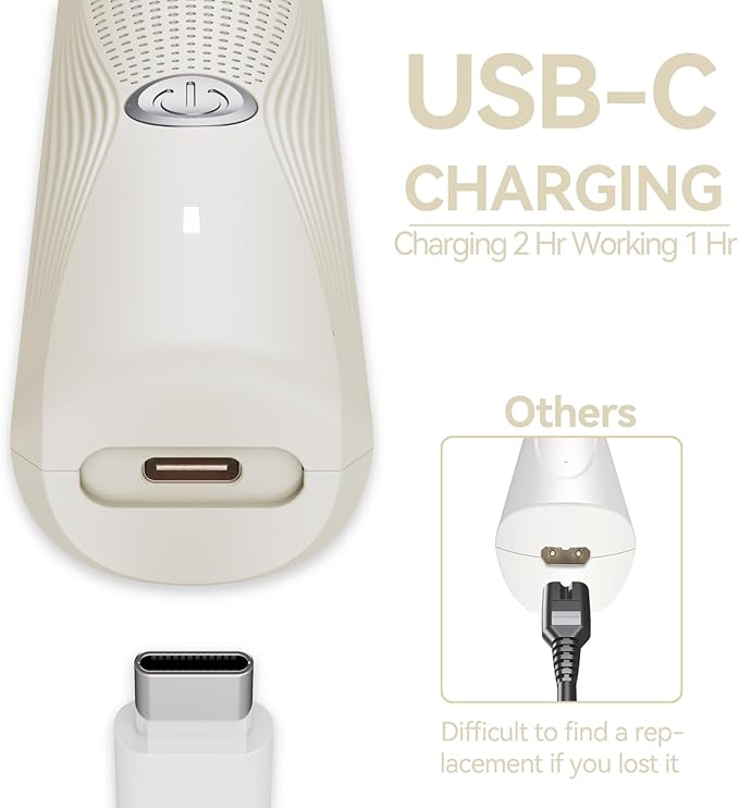 unibono 3-in-1 Electric Razor for Women - Waterproof Bikini Trimmer,Rechargeable Electric Shaver for Lady,Pubic Hair Trimmer Women,Personal Trimmer Groomer for Body Hair (Cream, LY)