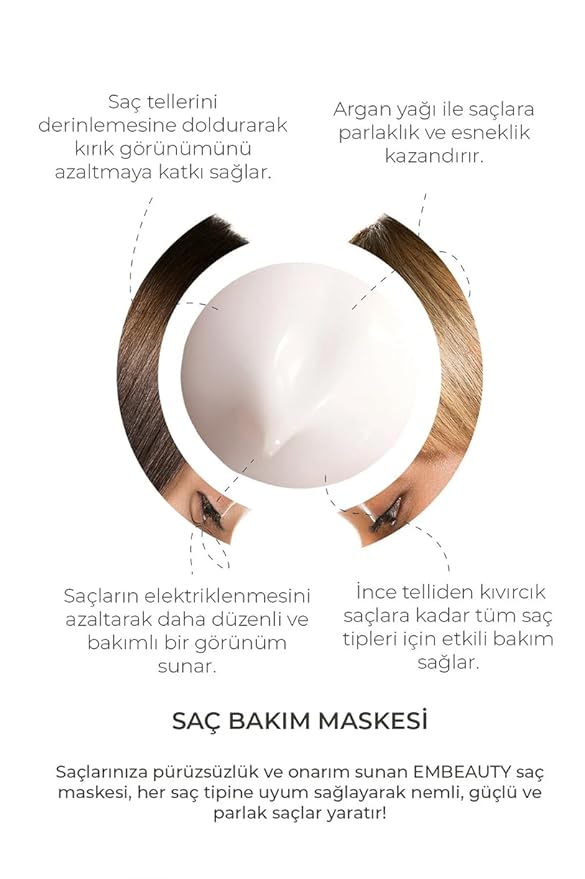 EMBEAUTY Intensive Keratin Deep Repair Hair Mask – Nourishing & Strengthening Formula for Dry, Damaged and Dull Hair, Moisture-Rich Softening Care, Suitable for All Hair Types 500 ml / 16.91 fl oz
