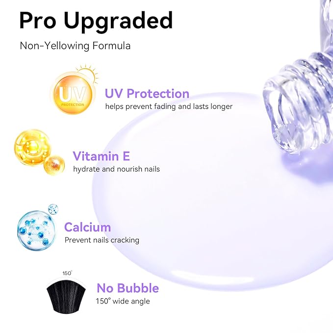 Nailshion Clear Base Top Coat Anti-UV, 2PCS Calcium & VE Base Nail Strengthener High Shine Top Coat, Chip Resistant Quick Air Dry, Protects Color & Nails Prevents Discoloration Women Gift