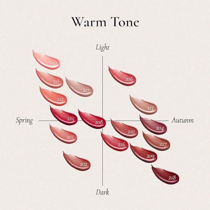 DINTO Blur-Glowy Lip Tint - Glossy Finish, Hydrating, Long Lasting, Lightweight Texture, Non-Sticky, Vegan & Cruelty-Free, K beauty (206 Gratia, 0.11 fl.oz)
