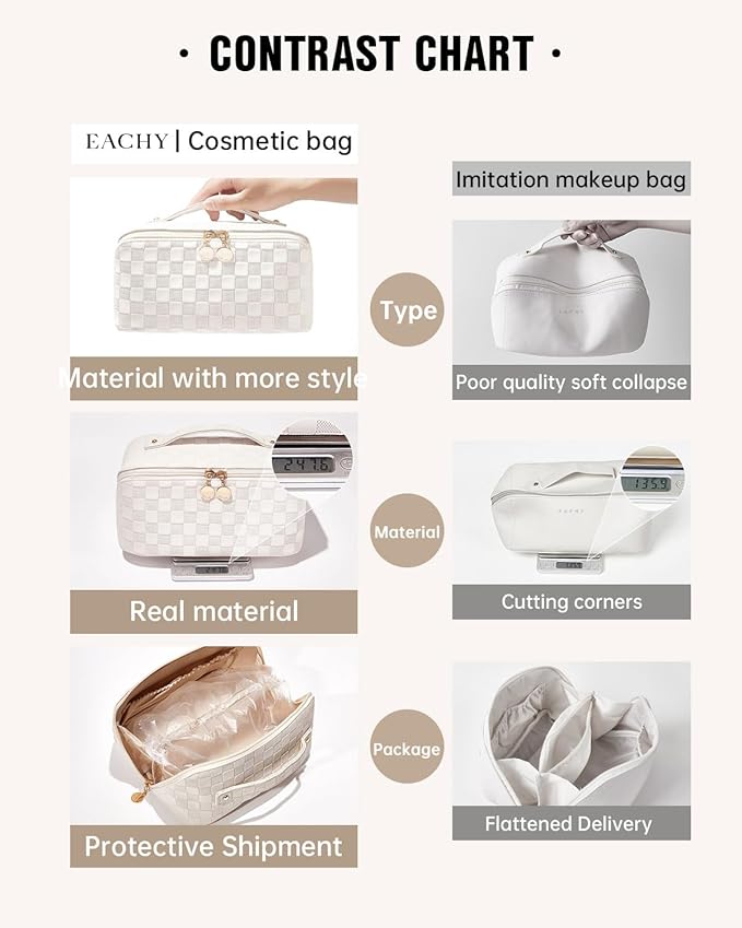 EACHY Travel Makeup Bag, Large Capacity Cosmetic Bag for Women, Waterproof PU Leather, Flat Open Portable Toiletry Bag for Skincare, Brushes & Travel Essentials