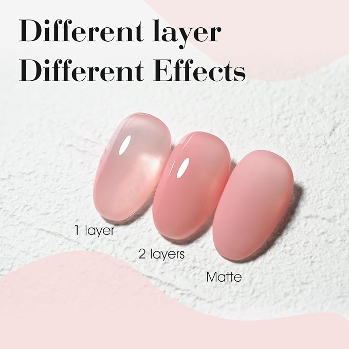 CANNI Nude Pink Gel Nail Polish, 1Pcs Translucent Jelly Gel Polish Color High Gloss Soak Off U V Nail Manicure Salon DIY
