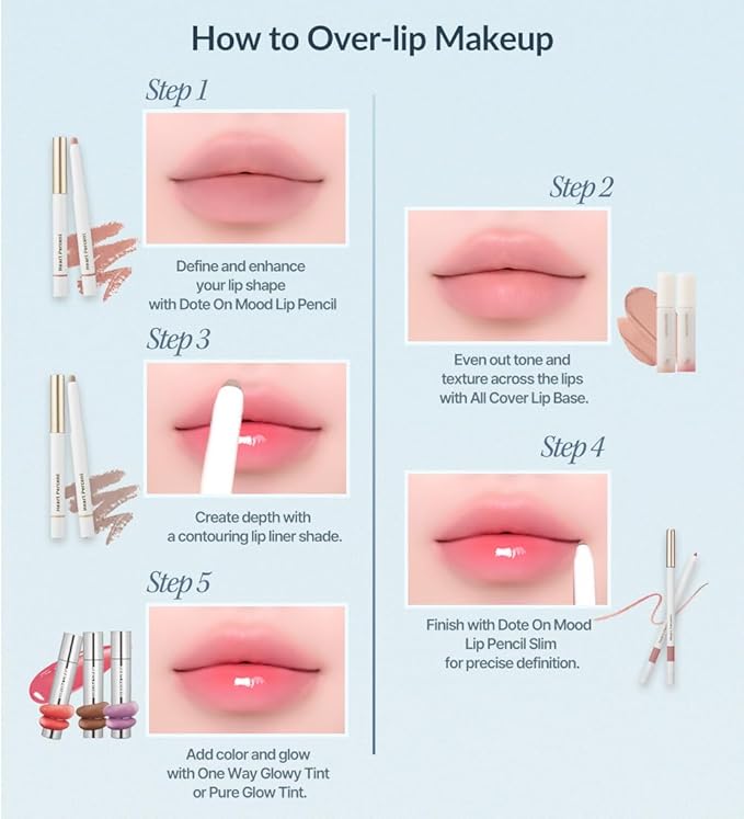 Heart Percent Dote On Mood Lip Liner Pencil, Long-Lasting Creamy Lip Crayon Smooth Lipliner Retractable Lipstick Overlip Line Color 0.8g, #10. Clean Beige