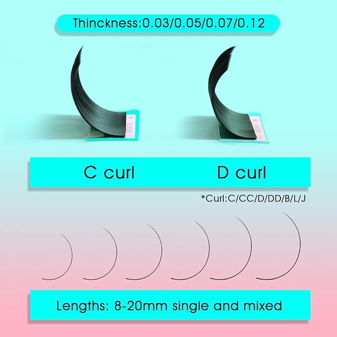VAVALASH Cashmere Easy Fan Lashes 0.03 0.05 0.07 C/CC/D/DD Volume Lash Extensions 8MM-20MM Matte Black Self Fanning Eyelash Extensiones, Professional Supplies for Lash Artists (CC-0.05,18mm)