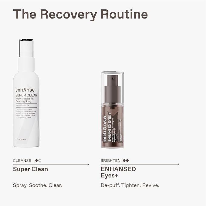 ENHANSE Super Clean, Hypochlorous Acid Spray, Helps Heal Acne Prone, Eczema, & Itchy Rashes, No Rinse Cleaner for Back Acne, Use Post Workout, Post Shave or Travel, Skin Care for Men, 100 mL