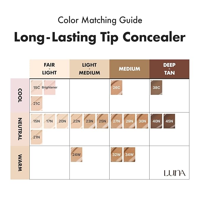 [NEW] AEKYUNGLUNA Long Lasting Tip Concealer 29N | Moisturizing Liquid Type | Full Coverage for Dark Circles, Fine Lines & Redness | Korean Makeup, 0.30 oz