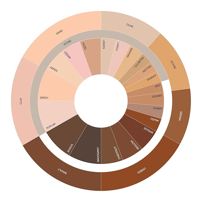 Ogee Sculpted Skin-Perfecting Makeup Setting Powder - Sienna - FULL SET (Case & Refill) - Lightweight Powder Foundation Made with 70% Organic Ingredients