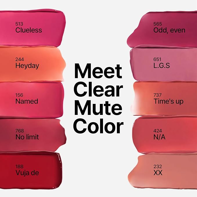 Unseen Mirror Lip Tint, High-Gloss, Non-Sticky, Long-Lasting Stain, Blendable, Clear Shades 3.5g, Holiday Stocking Stuffer (Time's up, 0.12 oz)