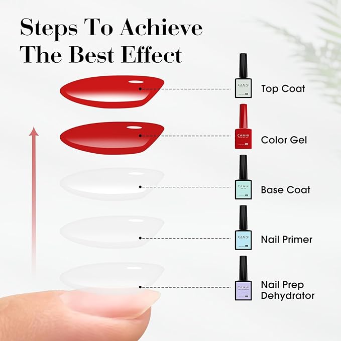 CANNI Red Gel Nail Polish - 1Pcs Dark Red Gel Polish High Gloss Soak Off U V Nail Manicure Salon DIY