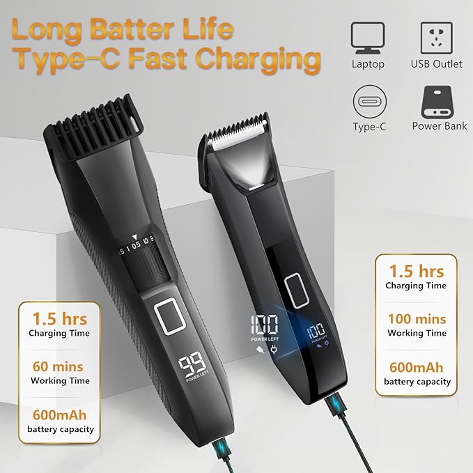 Beatslm Manscape Beard Trimmer for Men, Groin & Body Hair Trimmer, Ball Shaver, Nose Hair Clippers, All-in-One IPX7 Waterproof Men's Wet/Dry Groomer Kit, Rechargeable with Travel Case, LED Display