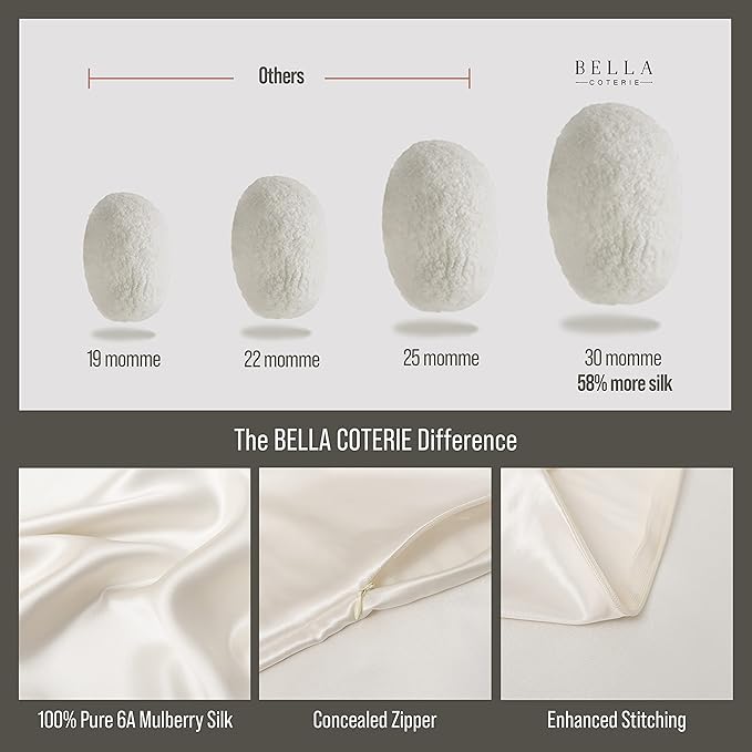 Bella Coterie Luxury Silk Pillowcase for Hair and Skin | 30 Momme | 100% Pure 6A Mulberry Silk | Super Soft | Perfectly Plush [Queen, Ivory]