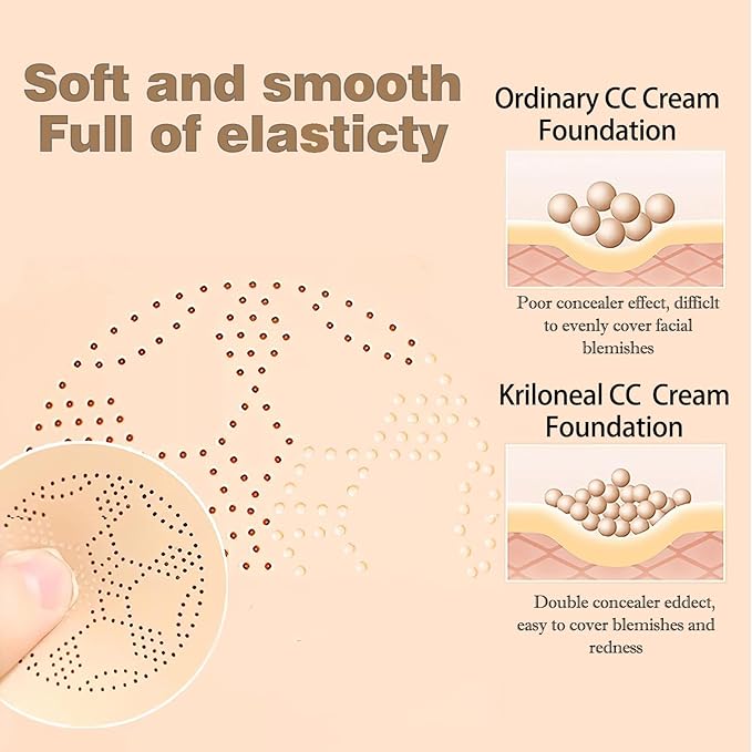 CC Cream Foundation Mushroom Head Air Cushion Face Makeup Moisturizing Concealer Waterproof Oil Control Long-Lasting Nude Makeup Even Skin Tone for All Skin Types (Nature)