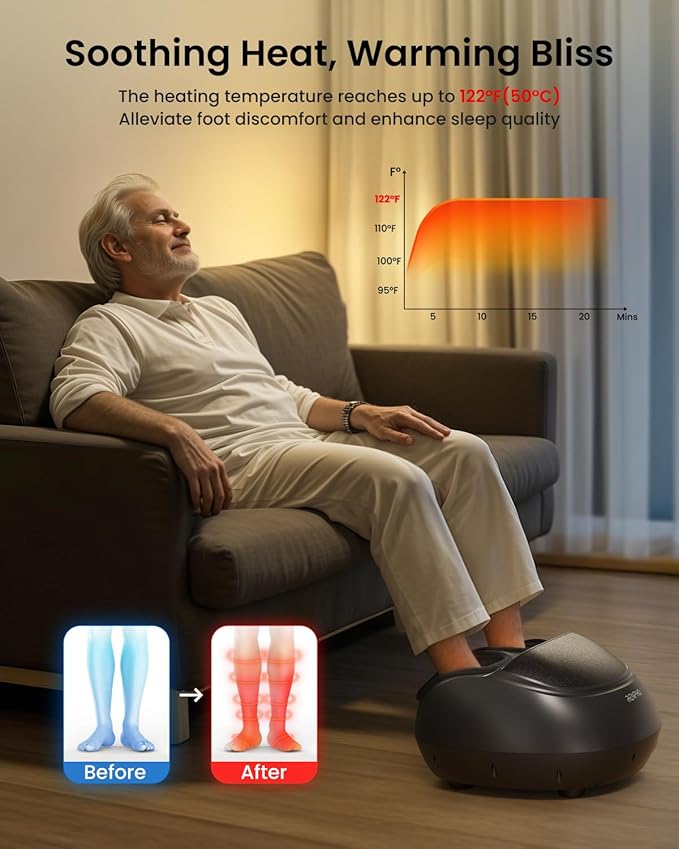 RENPHO Foot Massager Machine with Heat [2026 Upgraded], Shiatsu Foot Massager for Plantar Fasciitis, Birthday Gifts for Women, Cordless Control, FSA Eligible HSA Store Eligible, Up to Size 13, BK