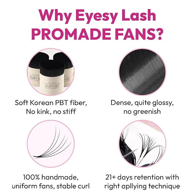 Eyesy Lash 1200 Easy Promade Fans - 5D 0.07 Curl C Mixed Lengths 8-16mm - Ultra Speed 40 Lines Eyelash Trays Volume Premade Lash Fans Handmade Pre Made Eyelash Extensions Fluffy Soft Pointy Base