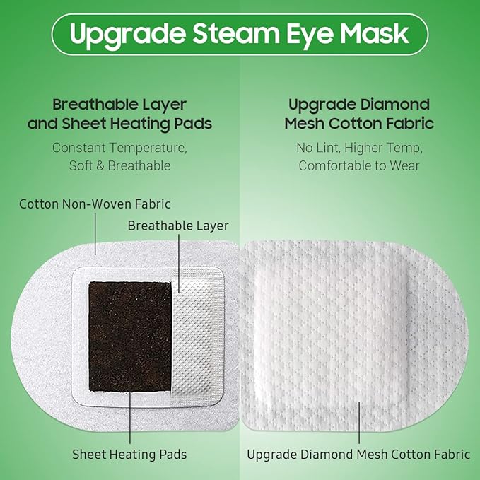 BeHoomi 30Packs Steam Eye Mask, Heated Eye Mask Warm Compress for Eyes, Self Heating Disposable Steam Mask for Home Sleep, Spa, Travel Essentials & Relaxation Gifts, Stocking Stuffers (Lemongrass)