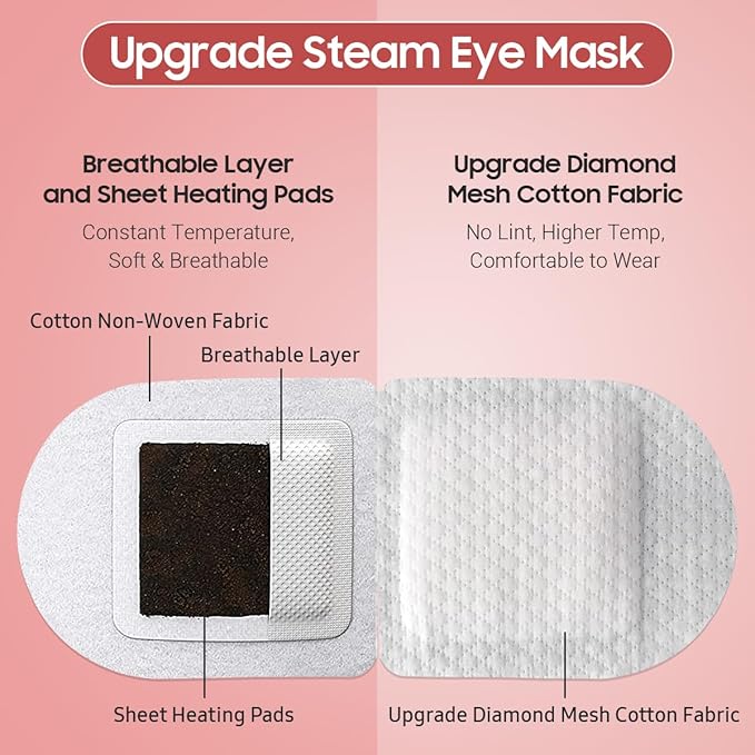BeHoomi 20 Packs Steam Eye Mask, Heated Eye Mask Warm Compress for Eyes, Disposable Self Heating Steam Mask Sleep, Spa, Travel Essentials & Relaxation Gifts for Women, Stocking Stuffers (Rose)