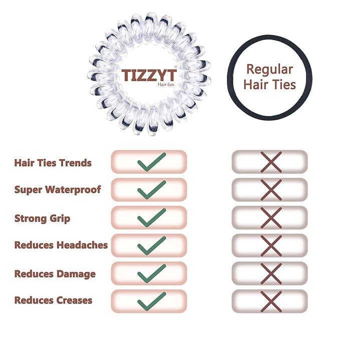 18pc Spiral Hair Ties for Women – Clear hair ties ties No Damage, Clear elastic hair ties and Thin Hair – Creaseless and Dent-Free Coil | Ideal Gifts for Women Set. (elastic hair ties)