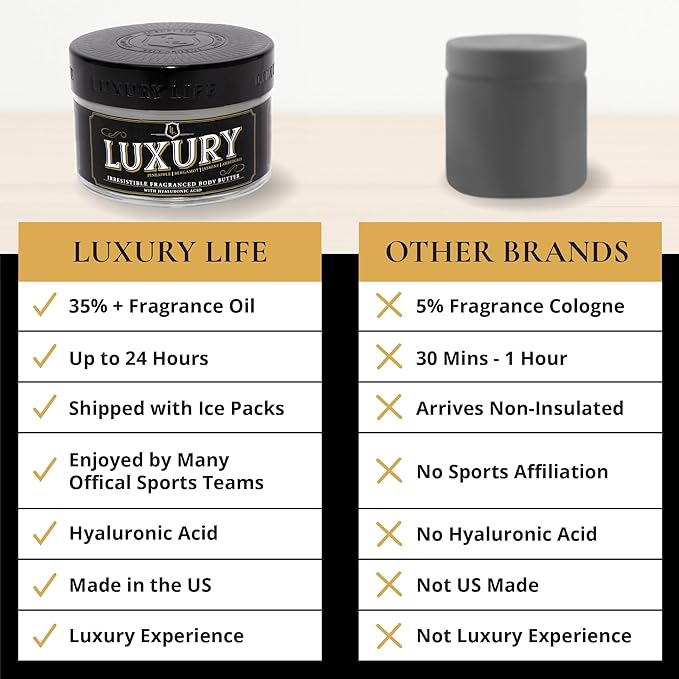 LUXURY LIFE Bed Butter - Scented, Luxurious Body Butter With All-Natural Hyaluronic Acid For Soft, Glowing, Hydrated Skin For Men & Women - Suitable For All Skin Types (Midnight Seduction, 5 oz)