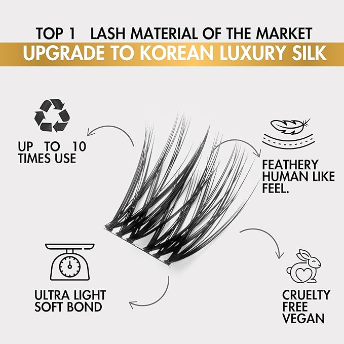 GAZELLE Luxury Mermaid Wet Look Natural Lash Clusters 12mm – Wispy Eyelash Clusters, High Volume Glossy Finish, Korean Silk PBT, DIY Application