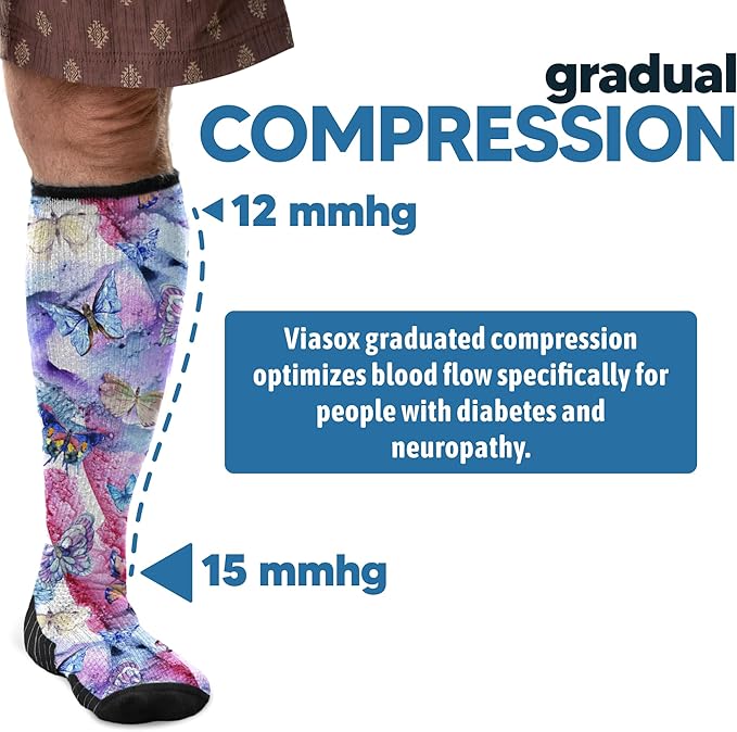 Viasox Compression Socks for Women and Men, Knee High Socks 12-15 mmhg Circulation Support for Flight, Travel, Daily