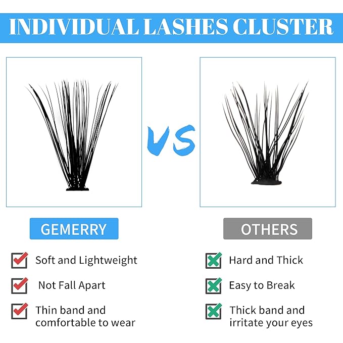 Individual Lashes GEMERRY 280pcs Large Tray 0.07mm Lash Clusters 40D 8-16 MIX D Curl Cluster Lashes Soft &Natural Individual Lashes Cluster Reusable DIY Eyelash Extensions