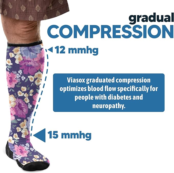 Viasox Compression Socks for Women and Men, Knee High Socks 12-15 mmhg Circulation Support for Flight, Travel, Daily