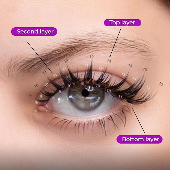 SAIGON LASH Anime Lash Kits Promade Fans –3D & 12D Wispy Volume Lashes, CC Curl 0.07, Mixed Length 6–13mm, Loose Handmade Extensions for Lash Artists (Dark brown-C-0.05-6 - 13mm)