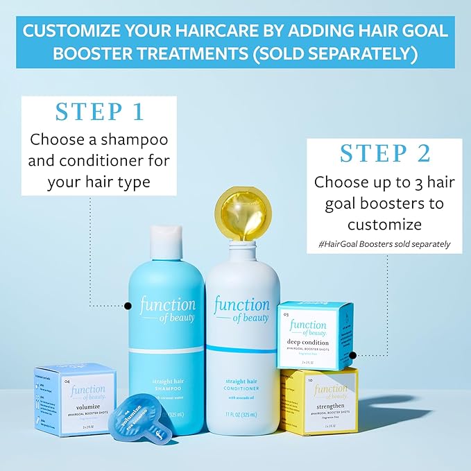 Function of Beauty Straight Hair Conditioner, XL - Sulfate-Free Conditioner for Natural Volume & Shine - Anti-Frizz, Lightweight & Hydrating with Avocado Oil - Oily Hair Care Products