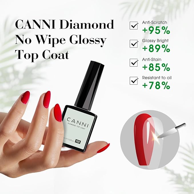 CANNI 2 Pcs No Wipe Gel Top Coat and Base Coat Set- High Gloss Shiny Long Lasting Base Top Coat Gel Nail Polish, Soak Off Nail Art Home and Professional Manicure