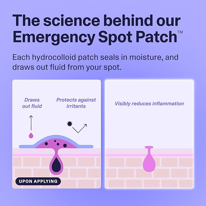 Curology Emergency Spot Pimple Patches for Face, Stocking Stuffer Gifts, Hydrocolloid Pimple Patches Fast-Acting, 40 Count