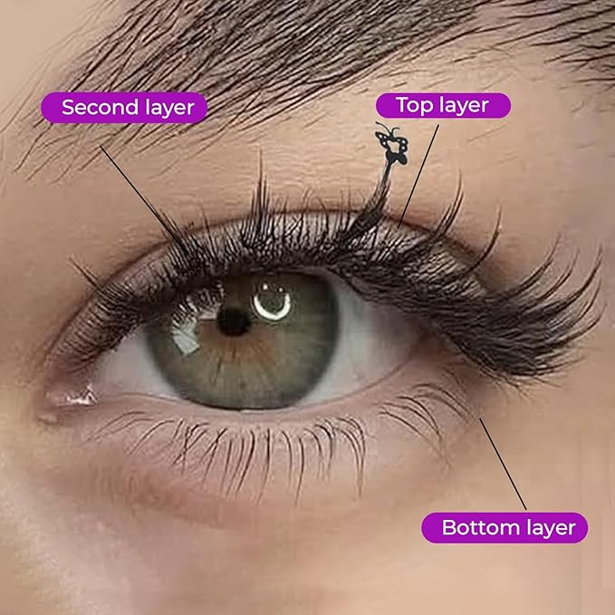 SAIGON LASH Foxy Effect Promade Fans – Wispy Volume Lashes, CC Curl 0.07, 6–13mm Mixed Length, Handmade Loose Lash Extensions for Natural Lift (Dark chocolate-CC-0.07-6 - 13mm)