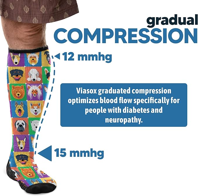 Viasox Compression Socks for Women and Men, Knee High Socks 12-15 mmhg Circulation Support for Flight, Travel, Daily