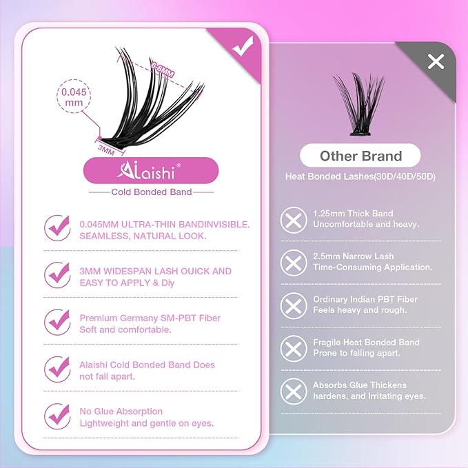 Lash Clusters DIY Cluster Eyelash Extensions 280pcs 9‑16mm 30D Wispy D Curl Natural Volume Lashes–Waterproof Fake Cat Eye Fluffy Individual Soft Clusters(16MIX2-1-X)
