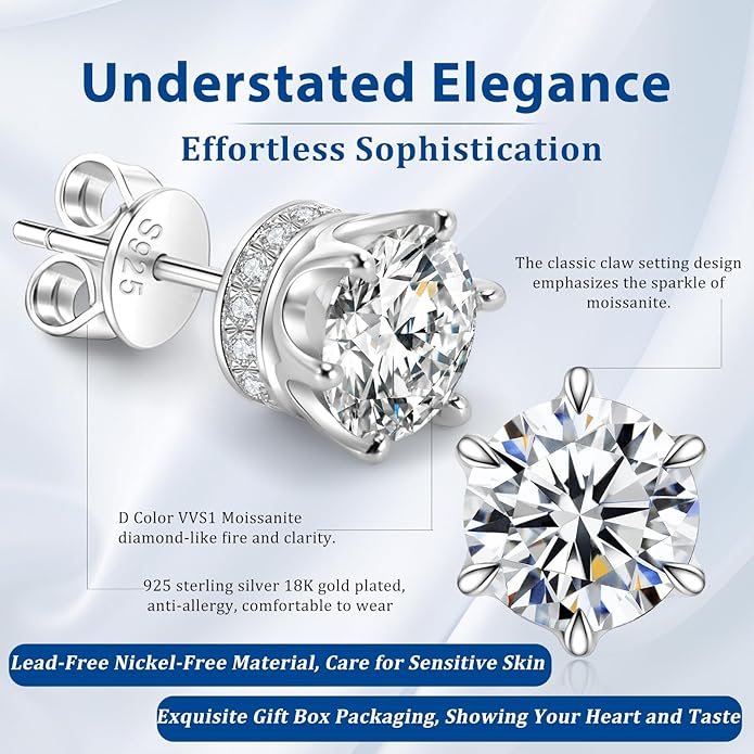 Moissanite Stud Earrings 1.2ct-2.4 ct DF Color Grade Round Cut Lab-Grown Moissanite Earrings 18K White Gold Plated Sterling Silver Friction Back for Women Men