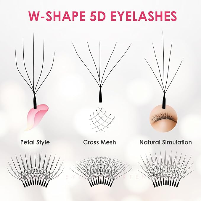 SEEDEW Wispy 5D Lash Extensions, 0.07mm C Curl MIX8-15mm 12 Rows/Tray, Shorter Sides NEW, W Shape, PBT Volume Eyelash Grafting for Lash Tech, Artist, Beauty Salon(Wispy 5D-Black-0.07-C-MIX8-15mm)