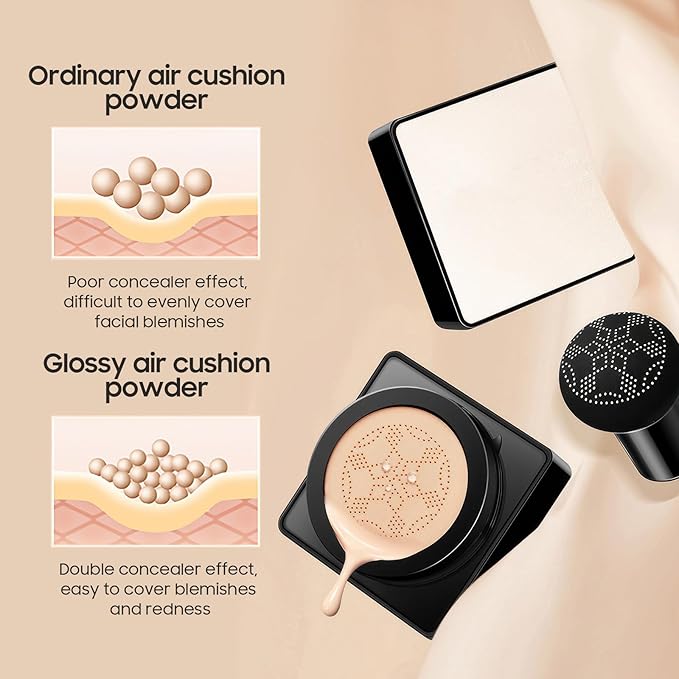 Mushroom Head Air Cushion CC Cream - Long-Lasting & Waterproof New Mushroom Head Screw Lid Concealer Makeup Base for All Skin Types, Create Natural Face Makeup (Ivory)