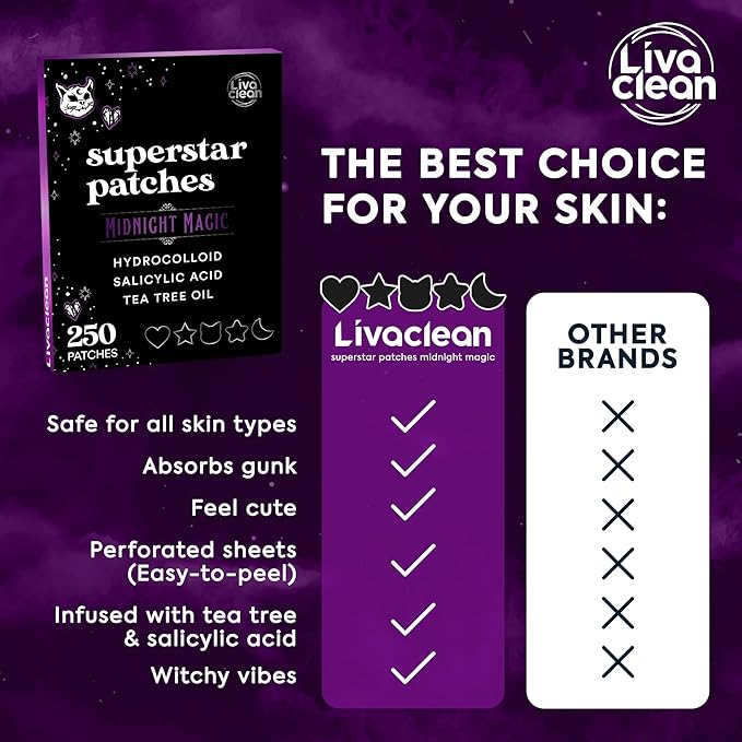 LivaClean 250CT Black Star Pimple Patches for Face - Hello kitty Pimple Patches Black w/Salicylic Acid & Tea Tree Oil - HSA/FSA Compliant Hydrocolloid Acne Patch, Cute Face Stickers, Zit Patch