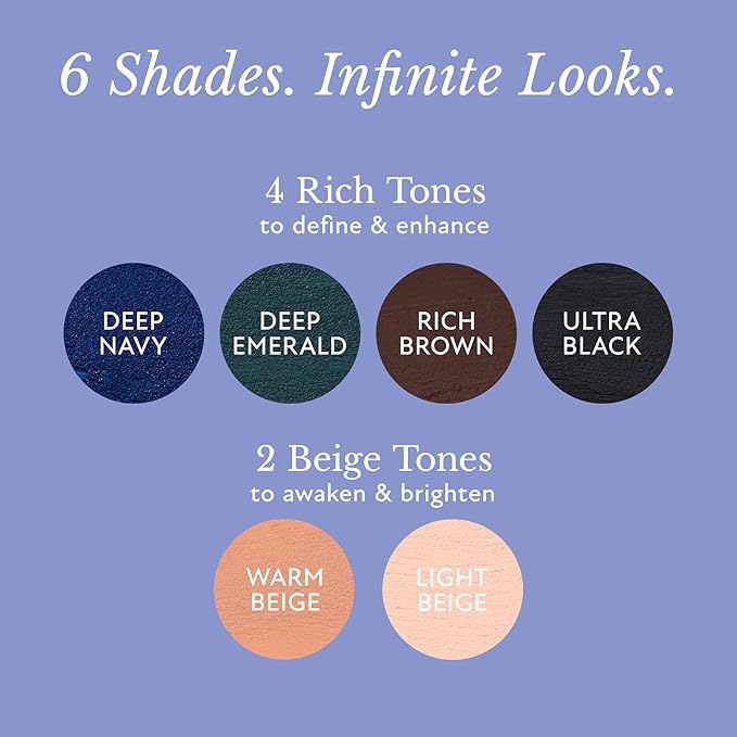 Westmore Beauty Lasting Effects Soft Glide Eyeliner – Waterproof & Smudge-Proof Precision Eyeliner Pencil – Long-Lasting Gel Formula for Easy Sharpening – Deep Navy, 0.042 oz
