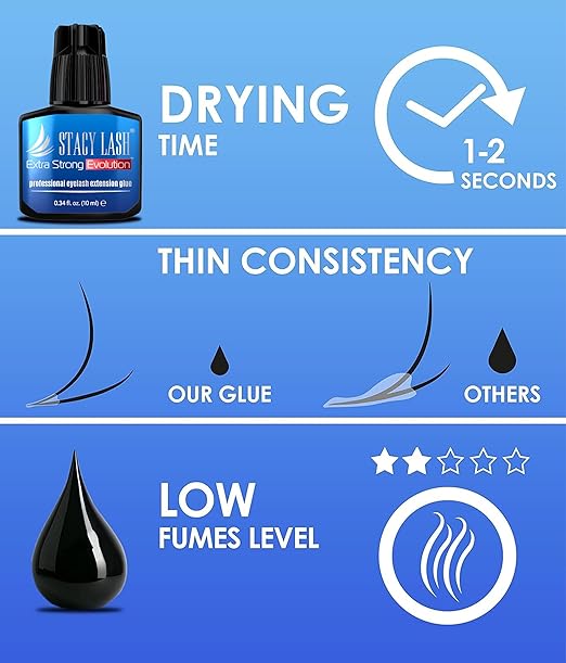 STACY LASH Extra Strong Evolution Eyelash Extension Glue (0.34 fl.oz/10 ml)/1-2 Sec Dry/Retention – 8 Weeks/Professional Supplies/Black Adhesive